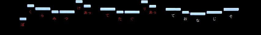 f:id:sho2019:20220326190443j:plain