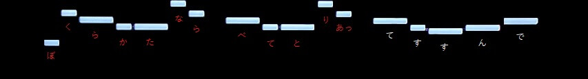 f:id:sho2019:20220326190737j:plain