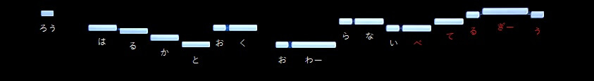 f:id:sho2019:20220326190909j:plain