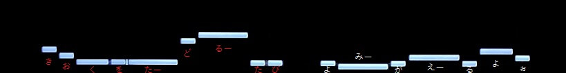 f:id:sho2019:20220327011805j:plain