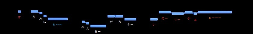 f:id:sho2019:20220327012115j:plain