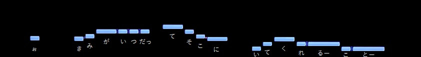 f:id:sho2019:20220327012712j:plain