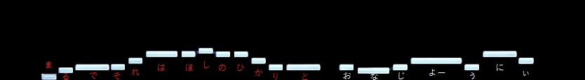 f:id:sho2019:20220327012823j:plain