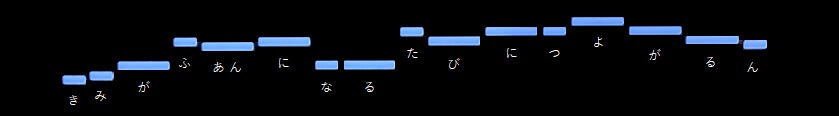f:id:sho2019:20220327014754j:plain