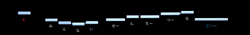 f:id:sho2019:20220327014937j:plain