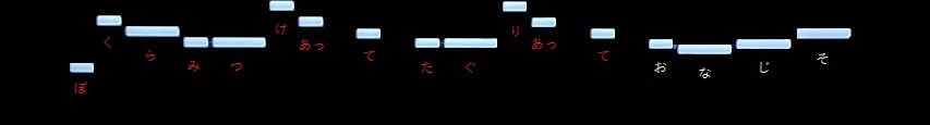 f:id:sho2019:20220327021731j:plain