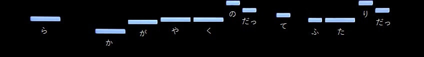 f:id:sho2019:20220327022119j:plain