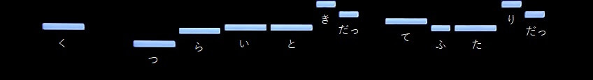 f:id:sho2019:20220327022554j:plain