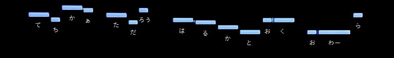 f:id:sho2019:20220327022813j:plain