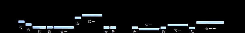 f:id:sho2019:20220327023429j:plain