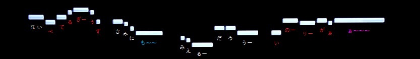 f:id:sho2019:20220327023737j:plain