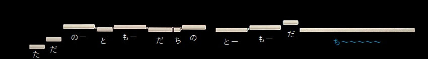 f:id:sho2019:20220409062654j:plain