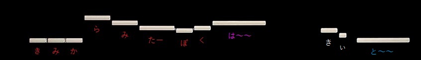 f:id:sho2019:20220409062714j:plain