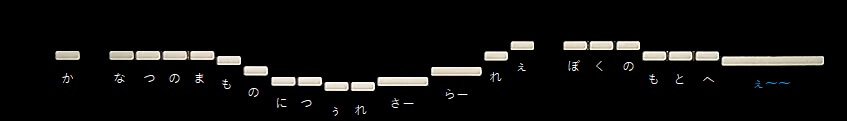 f:id:sho2019:20220409064615j:plain