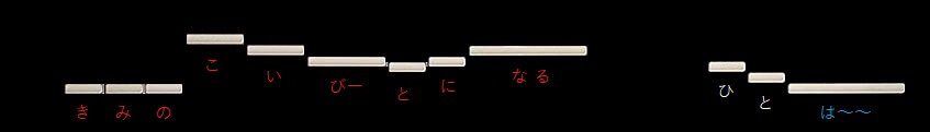 f:id:sho2019:20220409203536j:plain