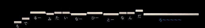 f:id:sho2019:20220409203715j:plain