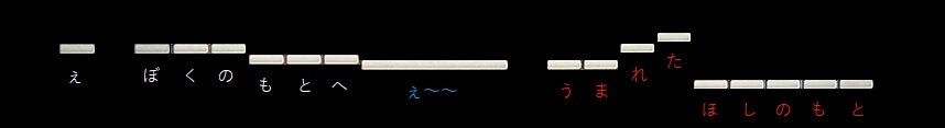 f:id:sho2019:20220409221829j:plain