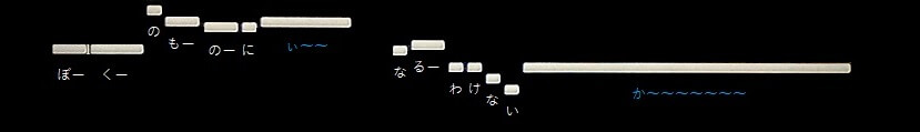 f:id:sho2019:20220409222045j:plain