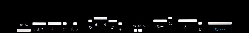 f:id:sho2019:20220416074528j:plain