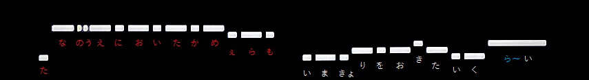 f:id:sho2019:20220416074808j:plain