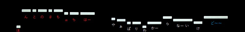 f:id:sho2019:20220416075033j:plain