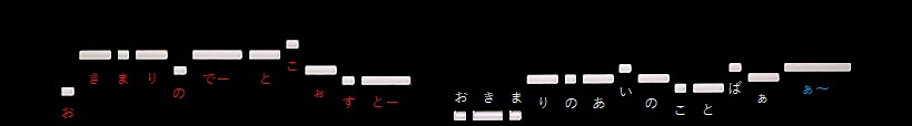 f:id:sho2019:20220417074800j:plain