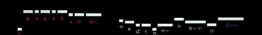 f:id:sho2019:20220417075417j:plain
