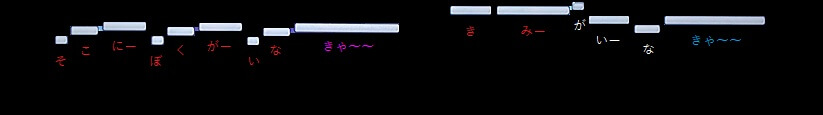 f:id:sho2019:20220418034625j:plain