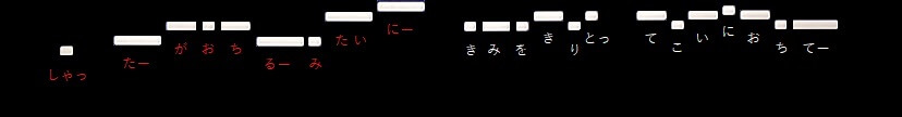 f:id:sho2019:20220418034938j:plain