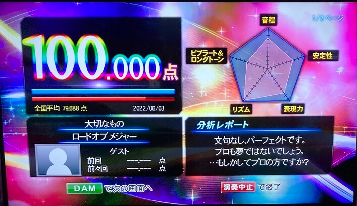 難易度 大切なもの を１００点取ったので解説します ᴗ V