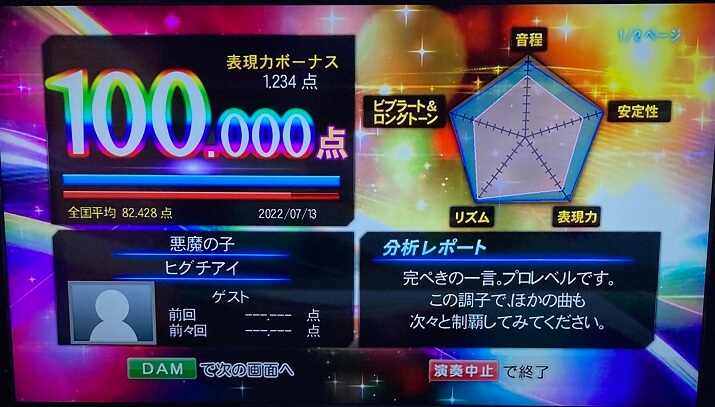 難易度 悪魔の子 を１００点取ったので解説します ᴗ V