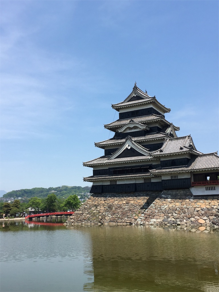 f:id:sho5_919:20170521164415j:image