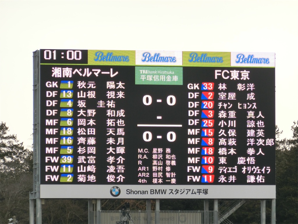 f:id:sho5_919:20190302184401j:image