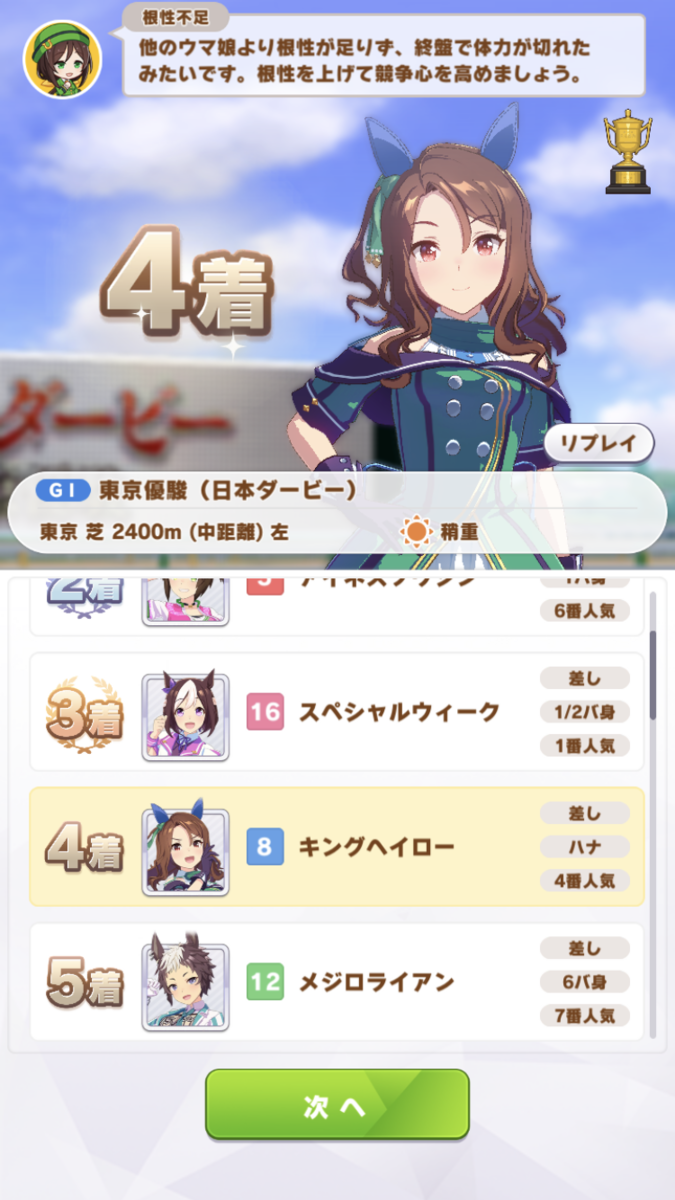 ウマ娘攻略日記⑱ 泥まみれの勝利、キングヘイローお嬢・最強への挑戦