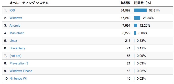f:id:sho_oza:20130303224810j:image:w500 f:id:sho_oza:20130303224810j:image:w500