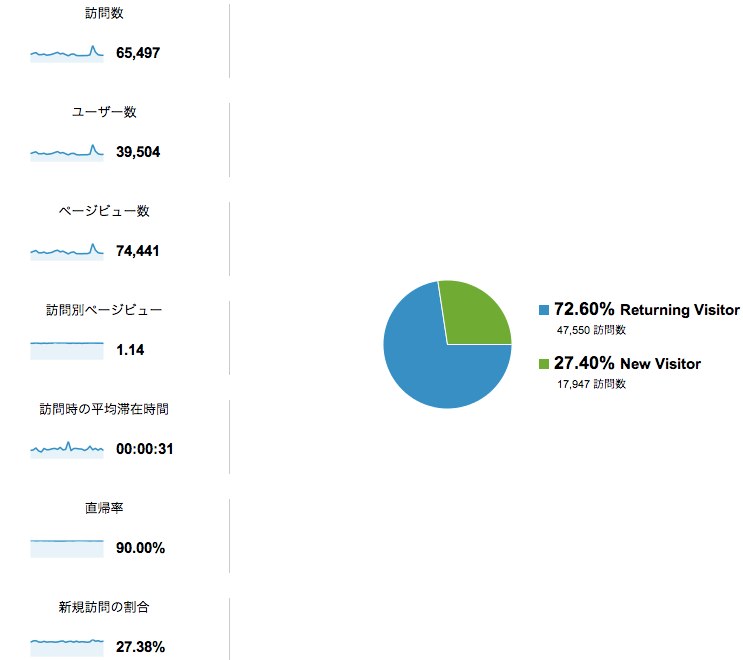 f:id:sho_oza:20130303224811j:image:w400 f:id:sho_oza:20130303224811j:image:w400