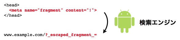 f:id:shobonengine:20110323060505j:image f:id:shobonengine:20110323060505j:image