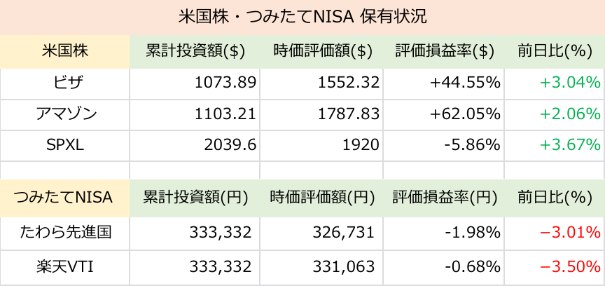 f:id:shoboonn:20190807064753p:plain