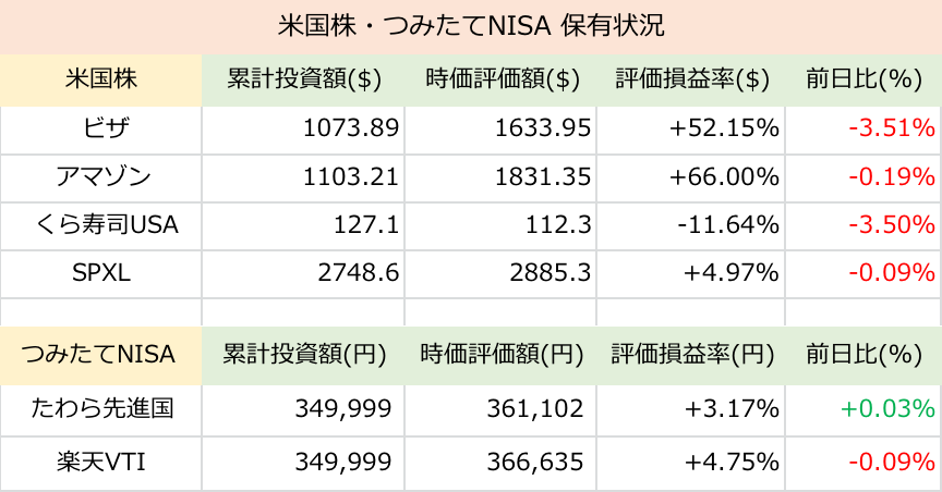f:id:shoboonn:20190910060725p:plain