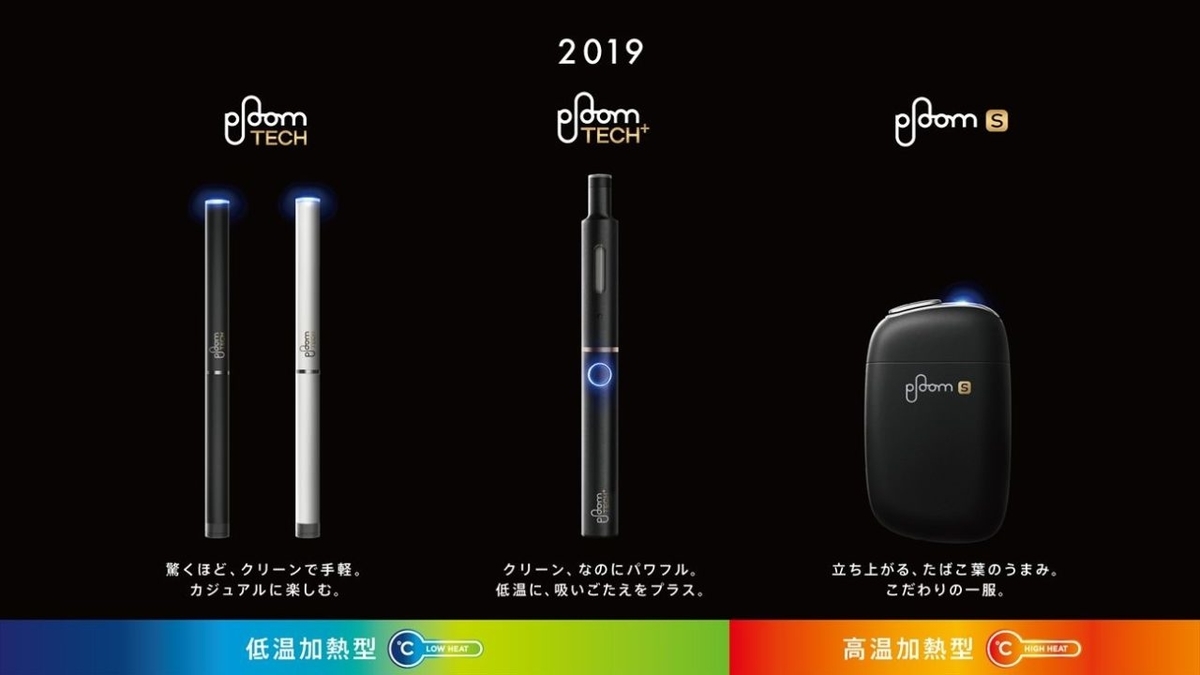 プルームsとプルームテック の購入前の方に必見 ワンダパパ喫煙奮闘記