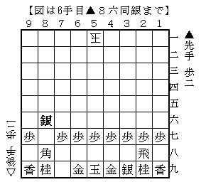 f:id:shogi81komaochi:20170301161158p:plain f:id:shogi81komaochi:20170301161158p:plain