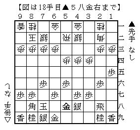 f:id:shogi81komaochi:20201028101637p:plain f:id:shogi81komaochi:20201028101637p:plain
