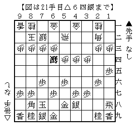 f:id:shogi81komaochi:20201028102424p:plain f:id:shogi81komaochi:20201028102424p:plain