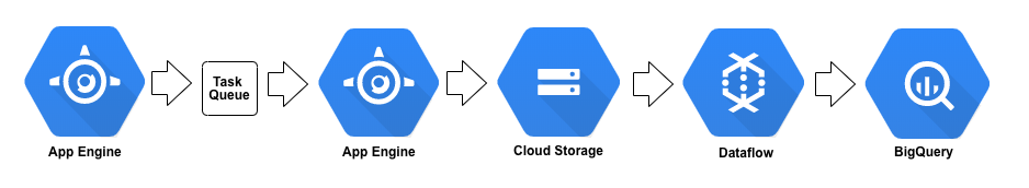 f:id:shogo807:20190614142104p:plain