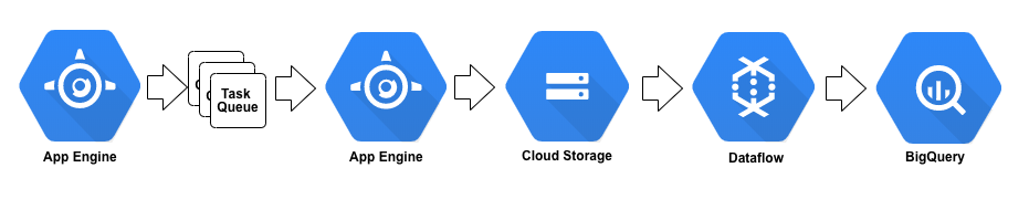 f:id:shogo807:20190614142141p:plain