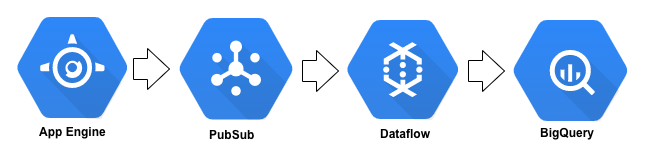 f:id:shogo807:20190614142211p:plain