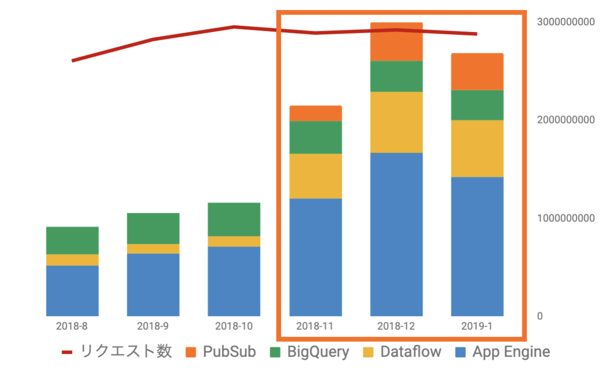 f:id:shogo807:20190614202145p:plain