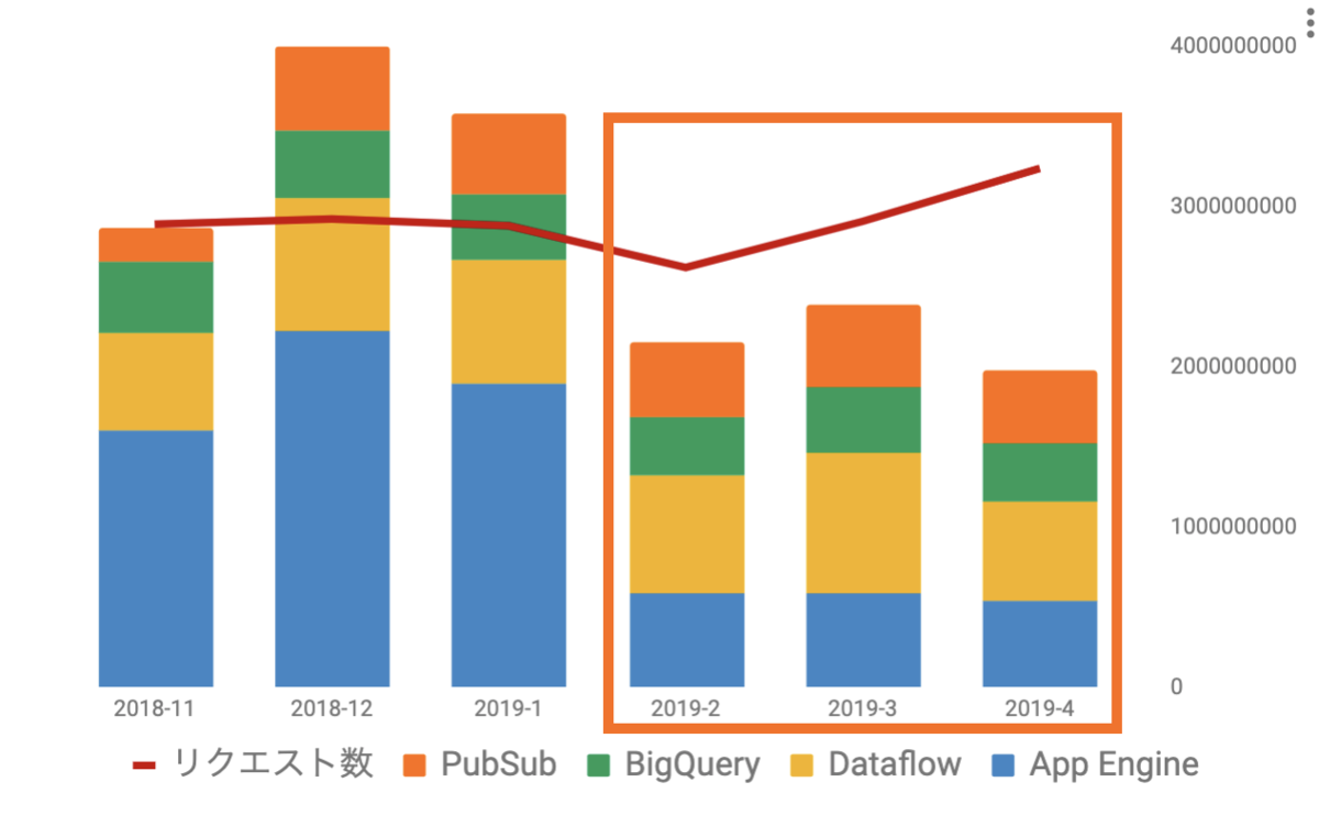 f:id:shogo807:20190614202656p:plain