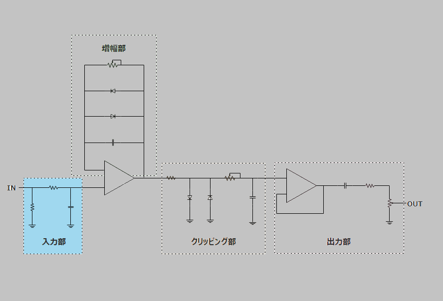 f:id:shogo_numasawa:20190301165514p:plain