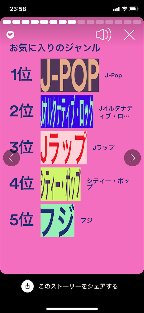 f:id:shogomusic:20211226210759p:image